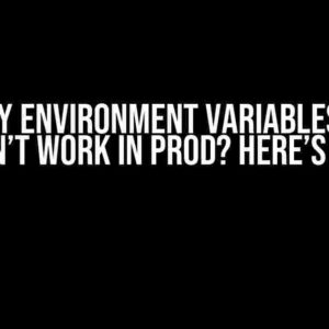 Symfony Environment Variables in .env File Don’t Work in Prod? Here’s the Fix!